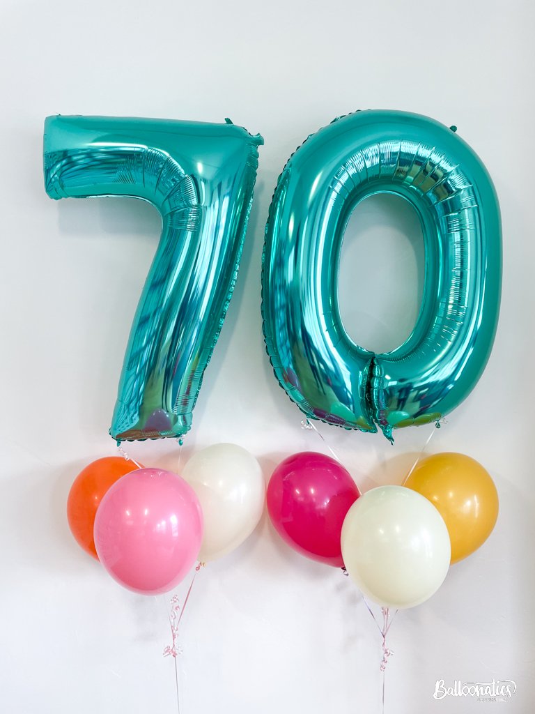 Simple Birthday Number Package Vancouver Balloons